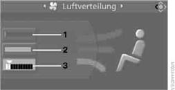 5. Controller drehen, um die Luftverteilung einzustellen.