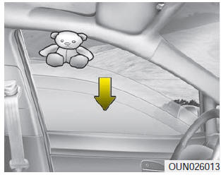 Automatischer Klemmschutz