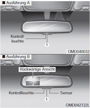 Bedienung des elektrischen Innenspiegels