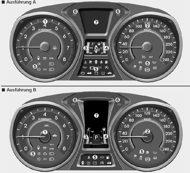 Kombiinstrument