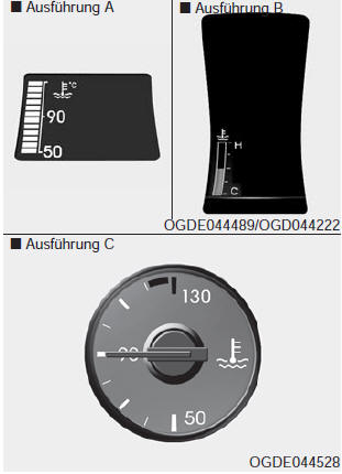 Motorkühlmittel-Temperaturanzeige