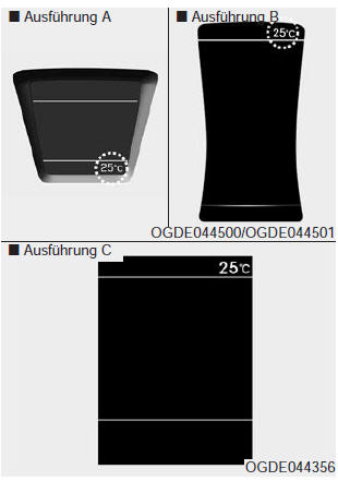 Außentemperatur