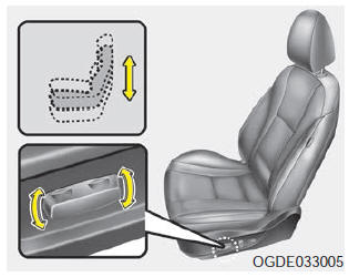 Sitzkissenhöhe (ausstattungsabhängig)