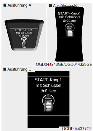 START-Knopf mit Schlüssel drücken