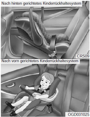 Platzieren Sie keine Kinderrückhaltesysteme auf dem Beifahrersitz