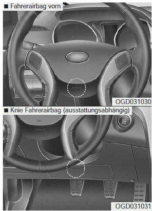 Fahrer- und Beifahrerairbag vorn