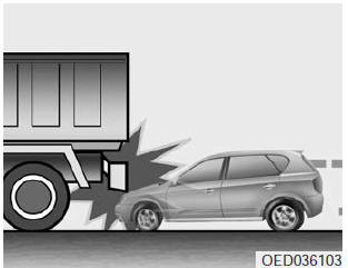 Bedingungen, unter denen Airbags nicht ausgelöst werden