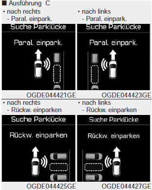  Parklücken erkennen