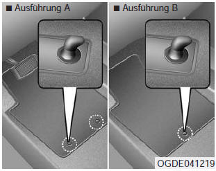 Befestigungspunkt(e) für Fußmatten