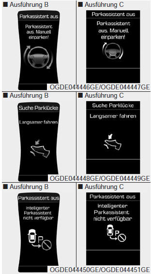 Einparkhilfe beendet