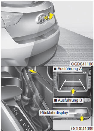 Rückfahrkamera