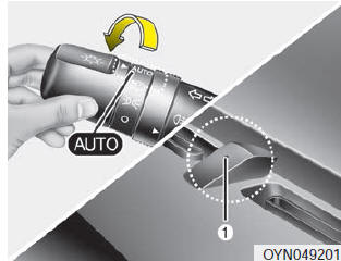 AFLS (Adaptive Front Lighting System, Adaptivscheinwerfer)