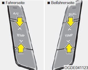 Temperaturregler