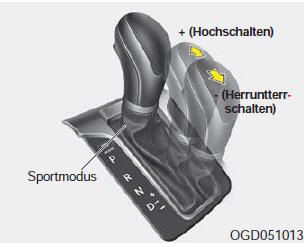 Sportmodus