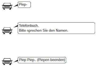 Sprachsteuerung beenden