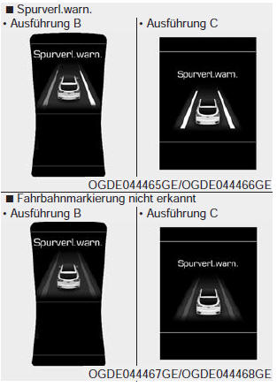 Handhabung des Spurhaltewarnsystems