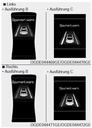 Handhabung des Spurhaltewarnsystems