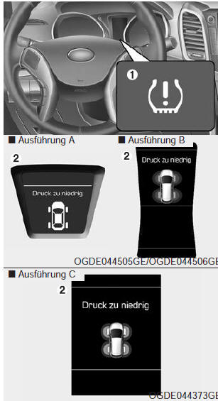 Reifenluftdruck-Überwachungssystem