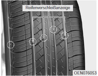 Reifen ersetzen