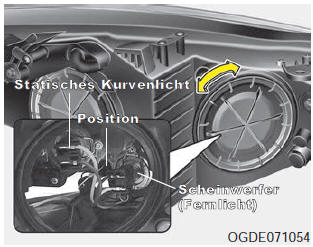 Scheinwerfer (Fernlicht) und statisches Kurvenlicht