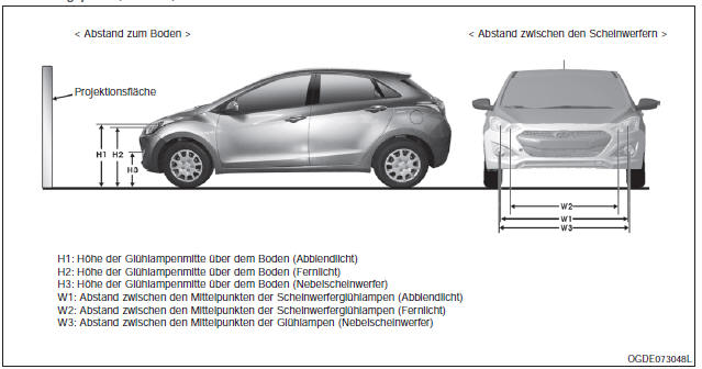 Ausrichtungspunkt 