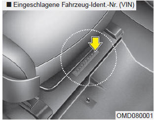 Fahrzeug-Ident.-Nr