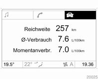 Die Reichweite wird aus dem momentanen Tankinhalt und dem Momentanverbrauch errechnet.