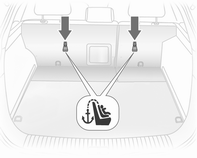 Zusätzlich zur ISOFIX Befestigung den Top-Tether Befestigungsgurt an den Top-Tether