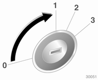 0 = Zündung aus