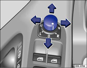 Abb. 59 Ausschnitt von der Fahrertür: Drehknopf für die Außenspiegel.