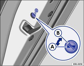 Abb. 32 Kindersicherung in der rechten Tür: (A) ausgeschaltet, (B) eingeschaltet.
