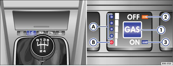 Abb. 9 Ausschnitt der Mittelkonsole: Umschalttaste und Kontrollleuchten der Autogasanlage.