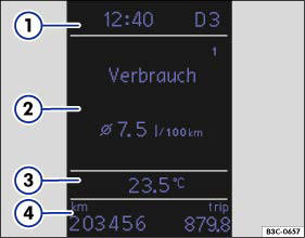 Abb. 11 Prinzipdarstellung: Multifunktionsanzeige im Display des Kombi-Instruments.