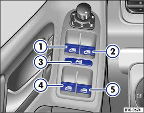 Abb. 36 Ausschnitt von der Fahrertür: Tasten für die vorderen und hinteren Fensterheber.