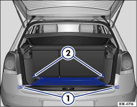 Abb. 103 Im Gepäckraum: Gepäckraumnetz flach eingehängt.
