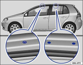 Abb. 106 Befestigungspunkte für den Dachgepäckträger bei 4-türigen Fahrzeugen.