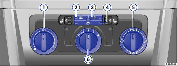 Abb. 107 In der Mittelkonsole: Bedienungselemente der Heizung.