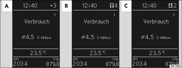 Abb. 18 Gangempfehlung im Display des Kombi-Instruments: (A) optimal gewählter