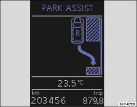 Abb. 33 Display des Kombi-Instruments: Parklücke erkannt mit dem Hinweis (R im