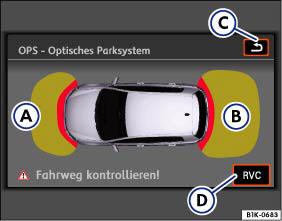 Abb. 38 Prinzipdarstellung: Abgetasteter Bereich vor (A) und hinter dem Fahrzeug