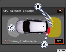 Abb. 40 Prinzipdarstellung Farbdisplay: Segment-Darstellung bei erkannten Hindernissen.