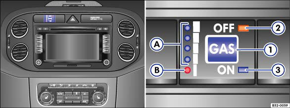 Abb. 3 Umschalttaste und Kontrollleuchten der Autogasanlage (Golf Plus).