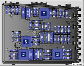 Abb. 48 Sicherungen im Sicherungskasten im Motorraum: Ausführung B.