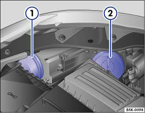 Abb. 55 Im Motorraum: Abdeckung für die Gasentladungslampe (1) und für das Blinklicht,