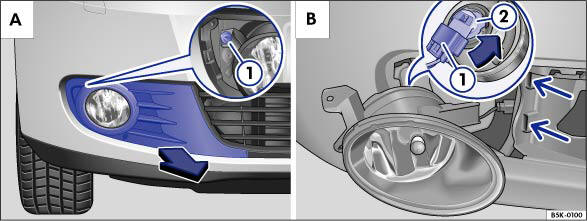 Abb. 57 Abbildung A: Nebelscheinwerfer ausbauen (Golf); Abbildung B: Glühlampe