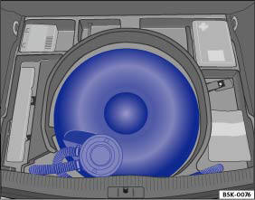 Abb. 5 Prinzipdarstellung: Autogasvorratsbehälter in der Reserveradmulde.
