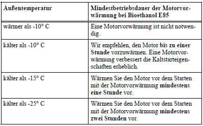 Wenn eine Motorvorwärmung vor dem Anlassen des Motors nicht möglich ist, sollte