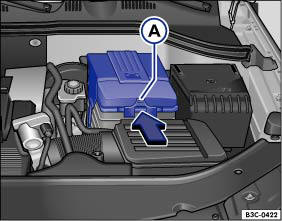 Abb. 19 Im Motorraum: Prinzipdarstellung zum Abnehmen der Abdeckung der Fahrzeugbatterie.