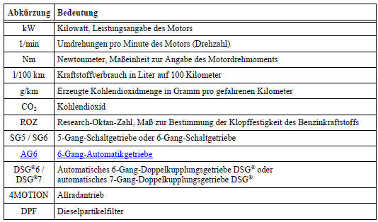 Fahrzeugkenndaten