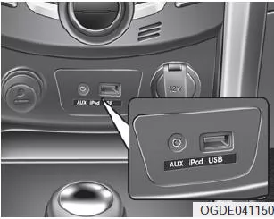 Anschlüsse für Aux, USB und iPod